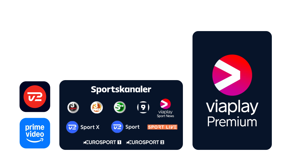 Allente All Sport pakke, Viaplay Premium, 10 sportskanaler, to streamingtjenester, 18 tv-kanaler