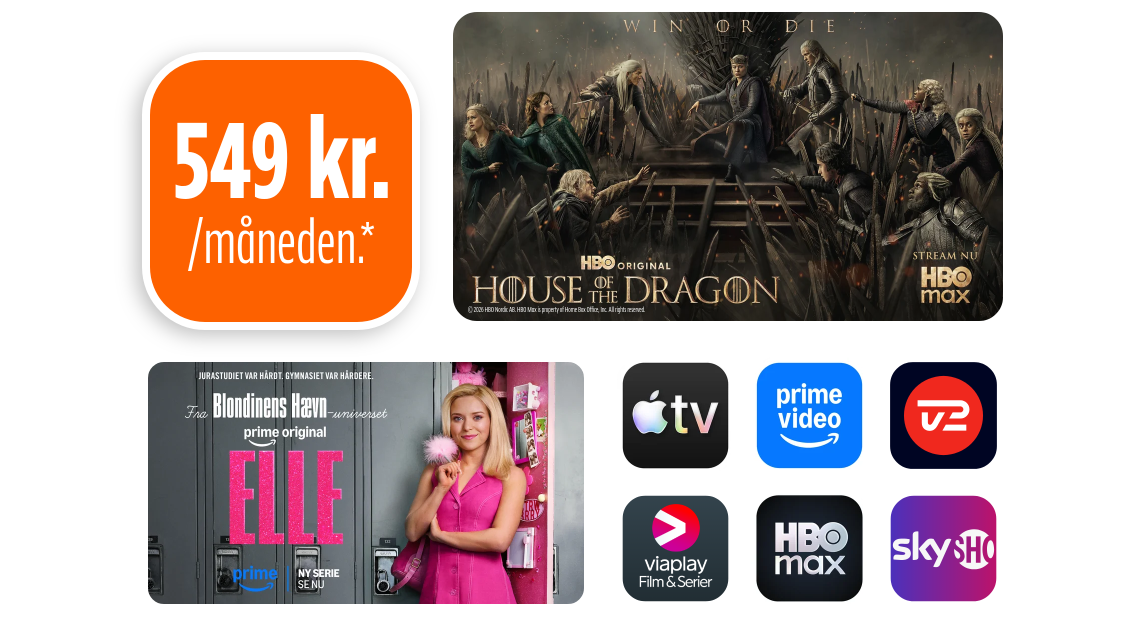 Allente, Stream, House of the Dragon HBO Max, Elle Prime