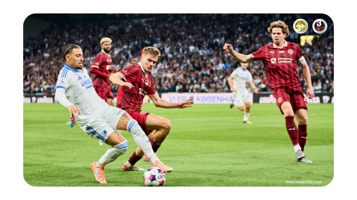 3F Superliga Viaplay Total & Sportskanaler