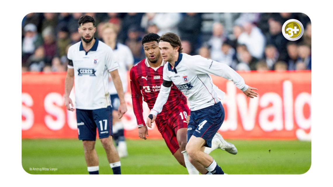 Allente, UEFA Champions League, TV3+, Viaplay