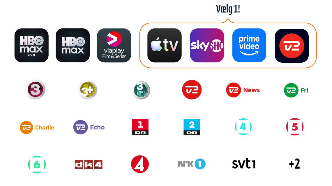 Allente Flex 2 pakke + HBO Max Sport