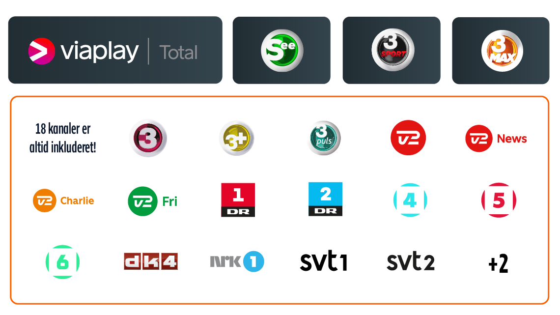 Viaplay Total 18 tv kanaler