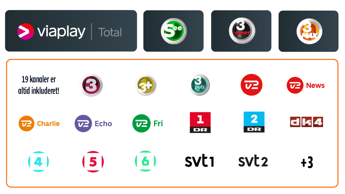 Viaplay Total