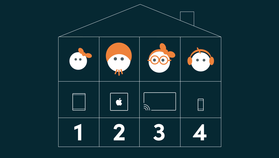 Streaming til hele familien