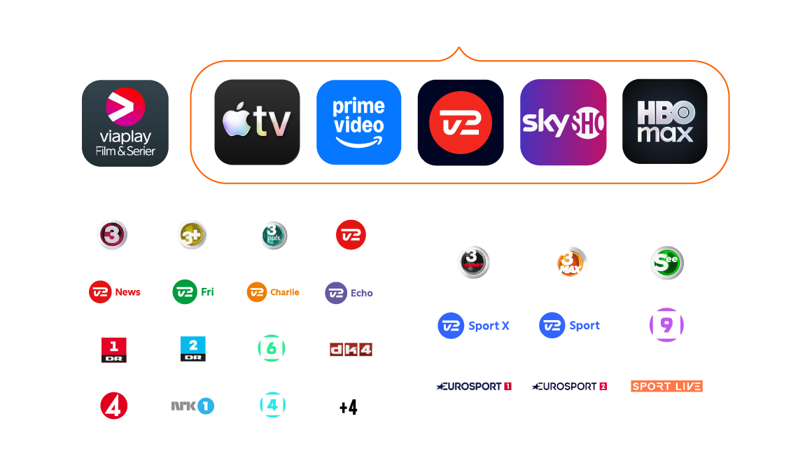 Allente Flex 2 pakke + Sportskanaler hvid