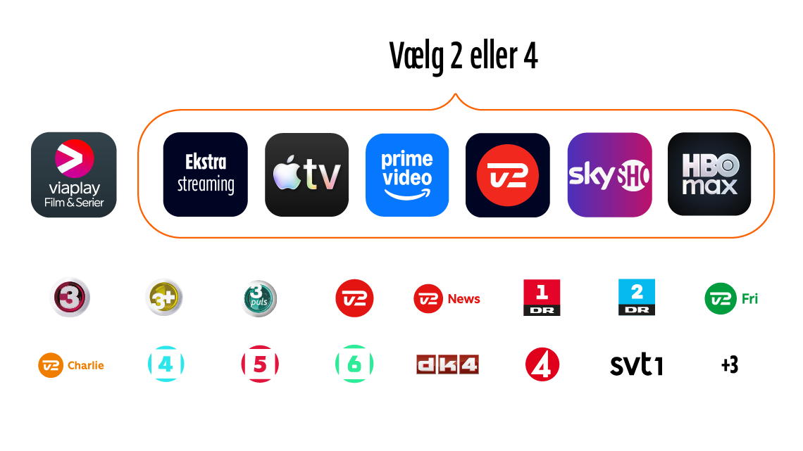 Flex 2 pakke + ekstra streamingtjenester