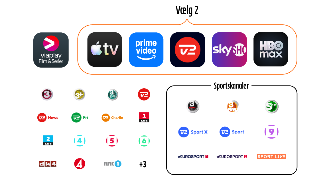 Allente Sportskanaler sort tekst