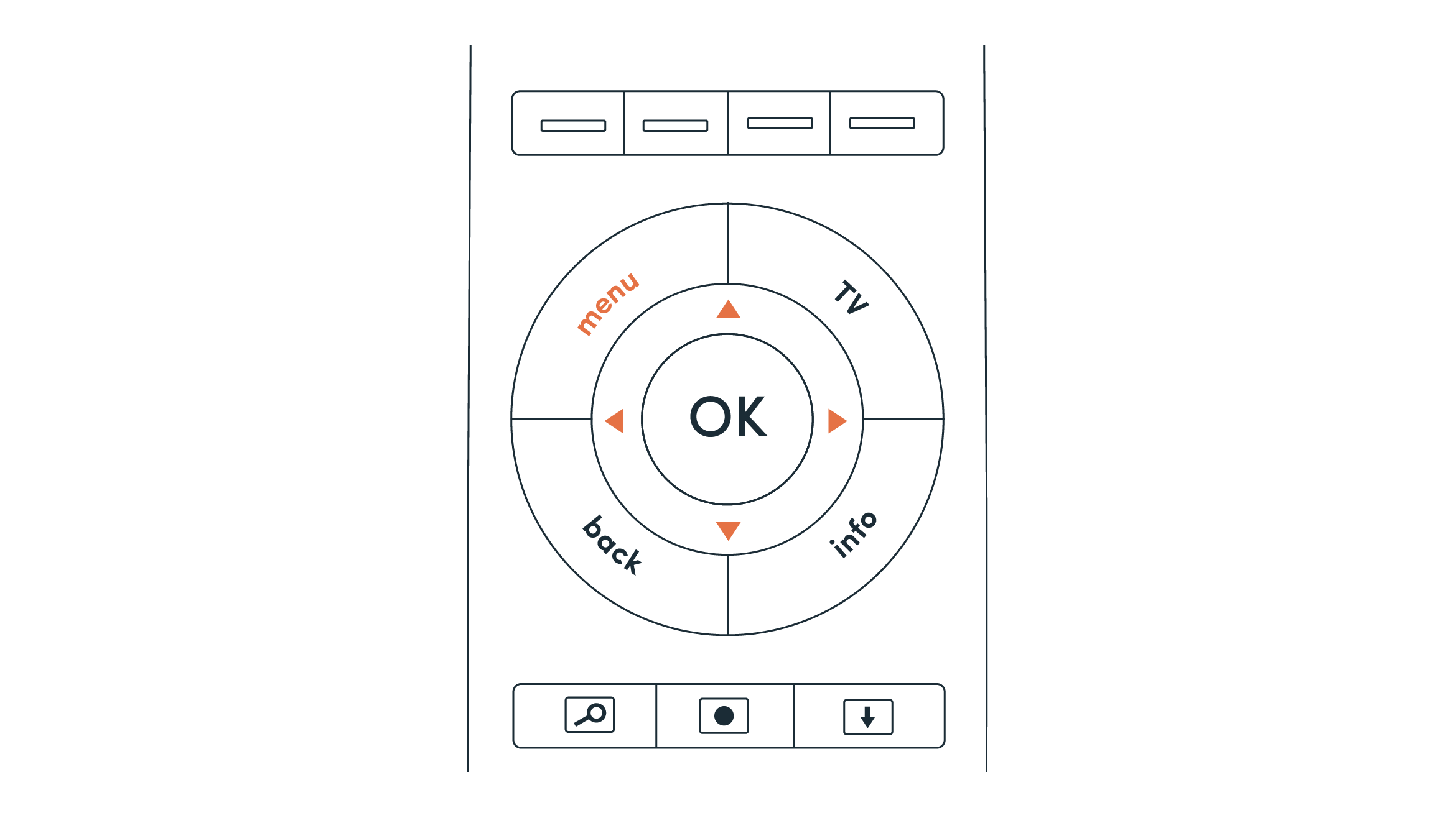 remote menu
